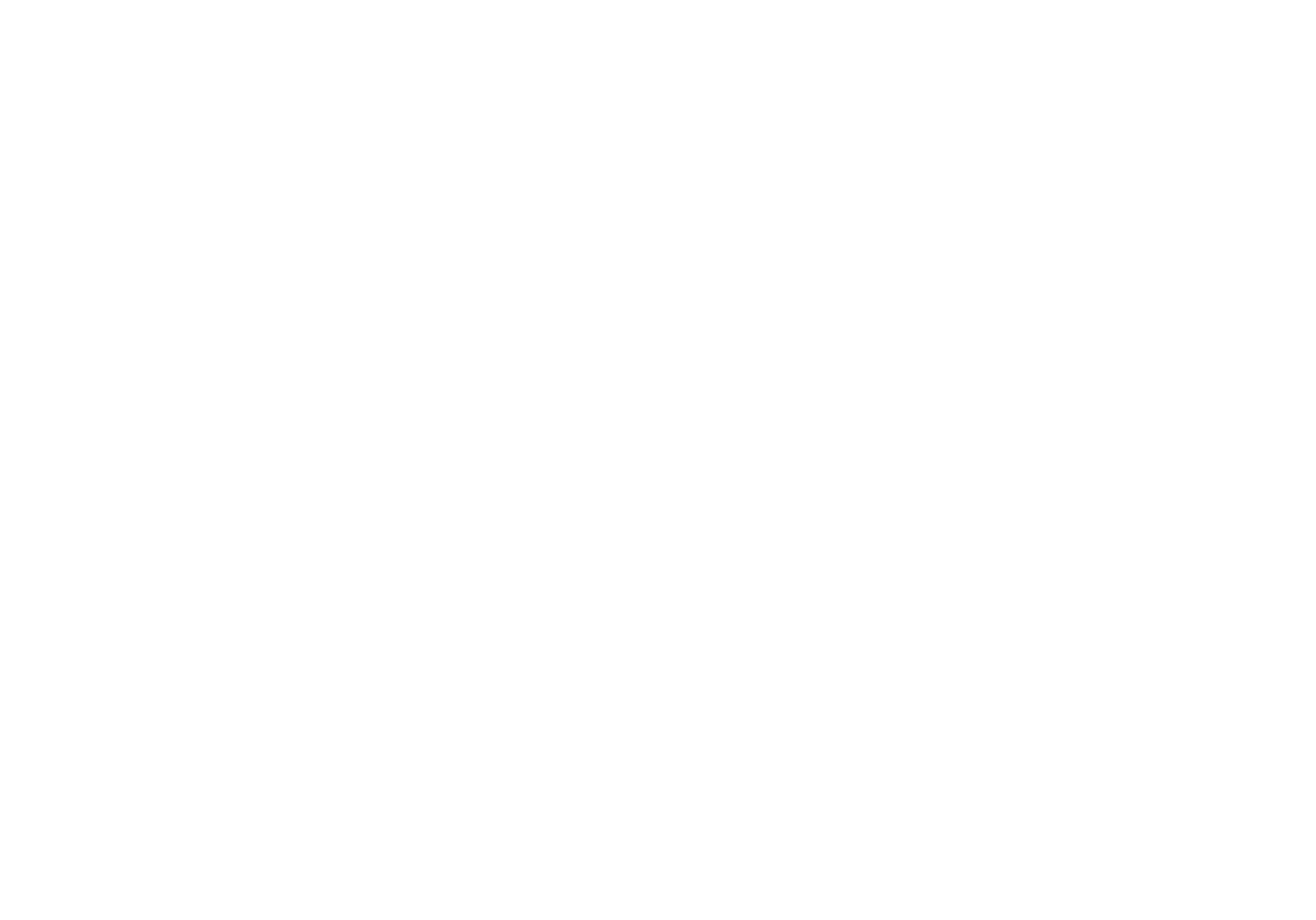 WMLW - The M